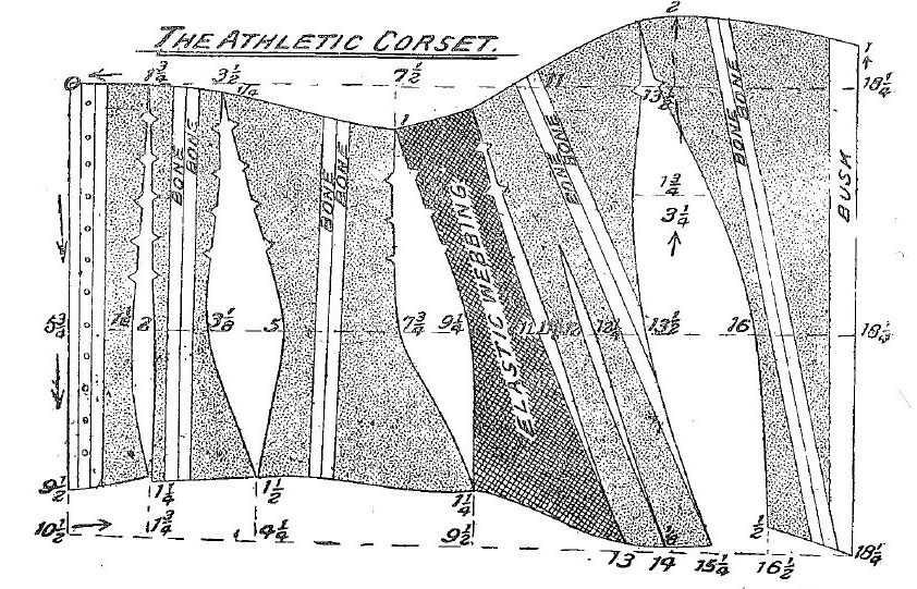 The Athletic Corset pattern
